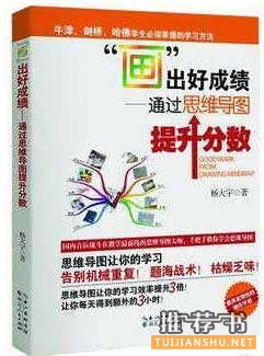 教會(huì)孩子學(xué)習(xí)方法的6本好書