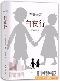 9本最燒腦小說