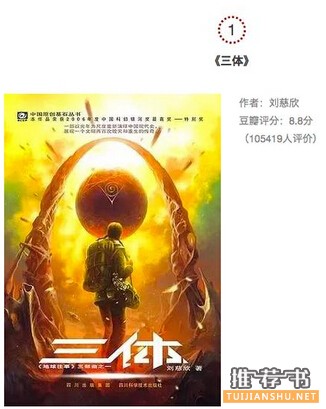 經(jīng)典小說(shuō)推薦_看完后忍不住逢人就想推薦的小說(shuō)