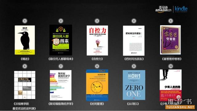 經(jīng)管暢銷書:最值得翻閱的10本經(jīng)管書籍