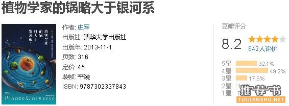 書單丨你看起來很好吃