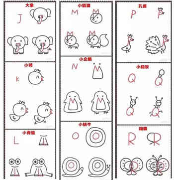 兒童簡筆畫大全書籍:萌翻你的簡筆畫