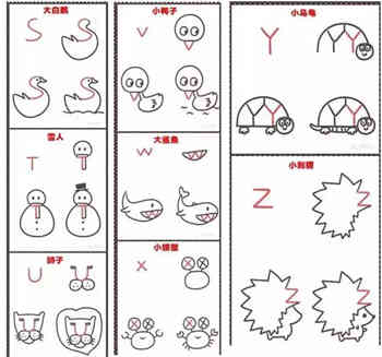 兒童簡筆畫大全書籍:萌翻你的簡筆畫
