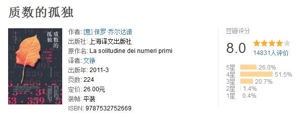 Ը(ni)¹ª(d)@8Vª(d)ǉ