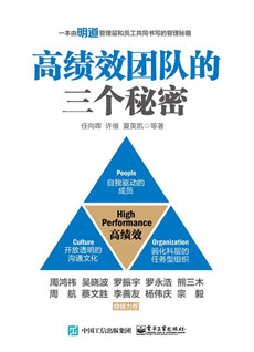 關(guān)于合伙創(chuàng)業(yè)、股權(quán)分配、團隊協(xié)同,你該讀這幾本書
