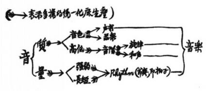 ŵ(l)pT(mn)hĹŵ䘷(l)bp(sh)ָ